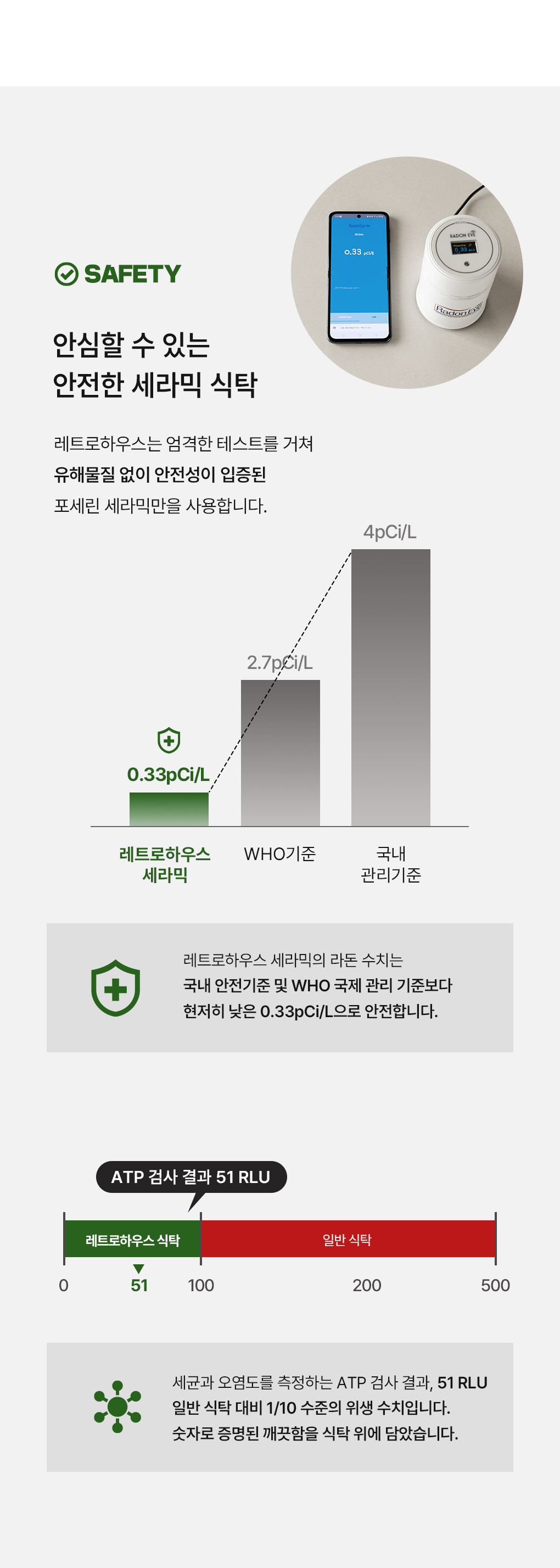 리에 포세린 세라믹 사각 4인 테이블 식탁 세트 1400 (킨디의자4) 상세 이미지 22