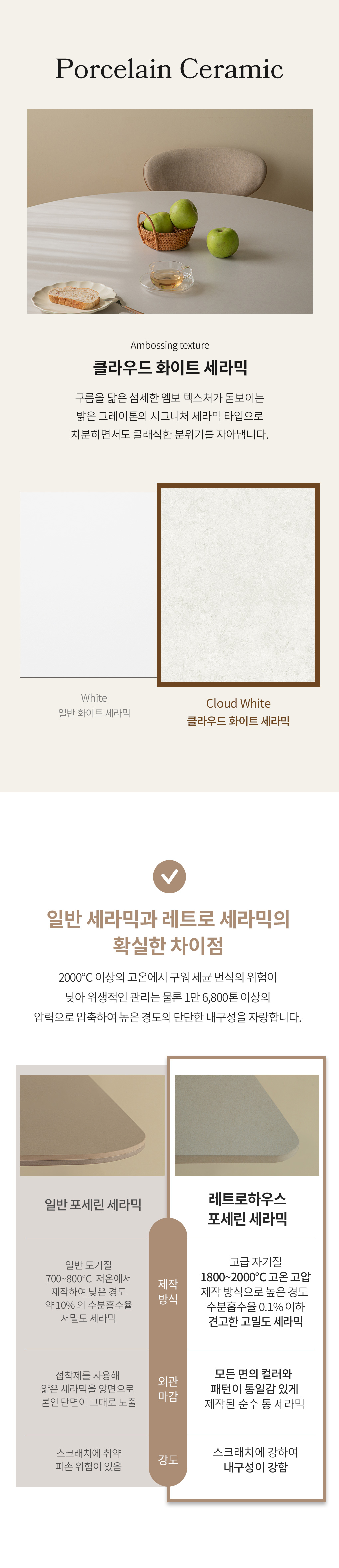 오아르 론 원목 원형 포세린 세라믹 2인 식탁세트 1000 (의자2) 상세 이미지 8