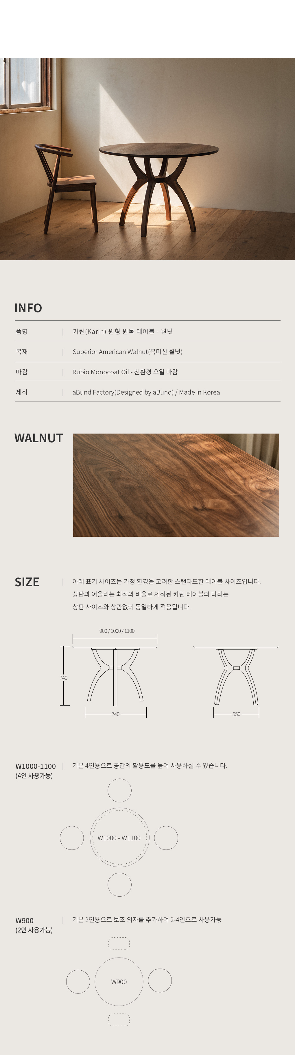 인포
