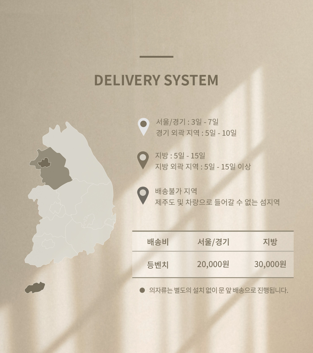 배송비