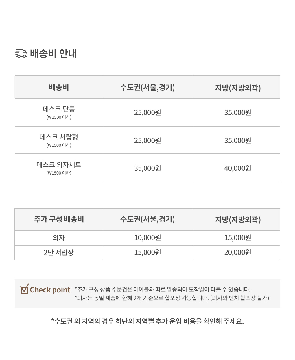 리든 원목 데스크 책상 1200 1400 서랍 의자 스툴 세트 상세 이미지 33