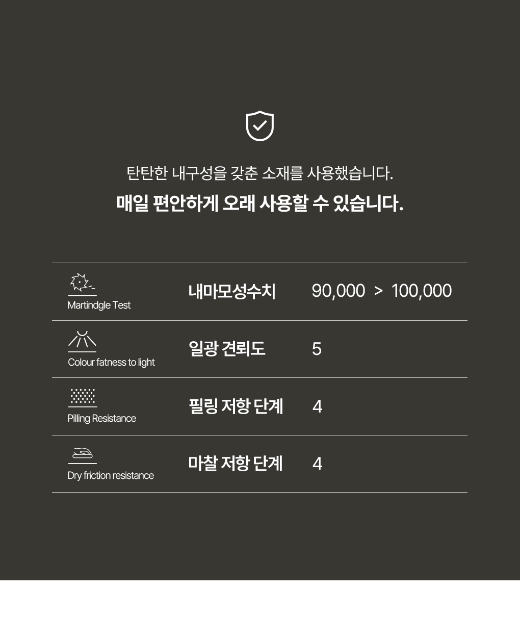 리든 원목 데스크 책상 1200 1400 서랍 의자 스툴 세트 상세 이미지 26